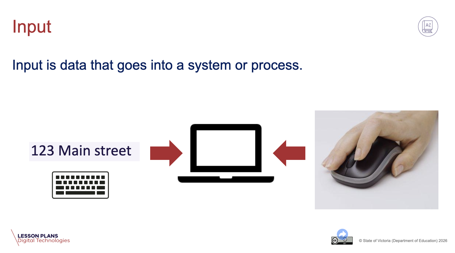 A slide that describes input as 'data that goes into a system or process' with a diagram showing a keyboard with text and a mouse connected to a computer using red arrows