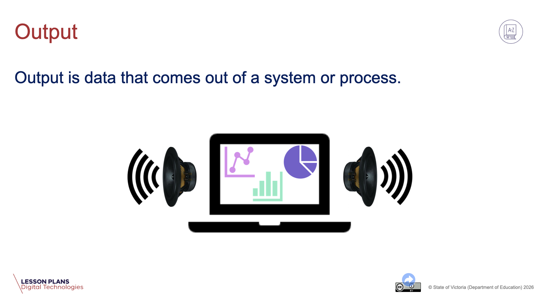 A slide that describes output as 'data that comes out of a system or process' with a diagram showing abstract charts on a computer and speakers next to the computer emitting sounds