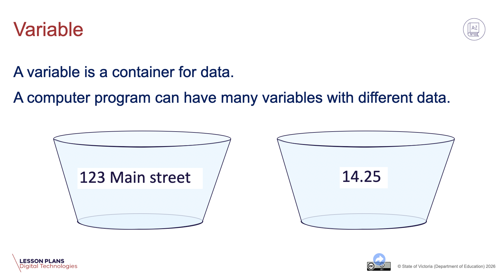 A slide that describes a variable as 'a container for data' with a diagram showing values inside of tubs or buckets